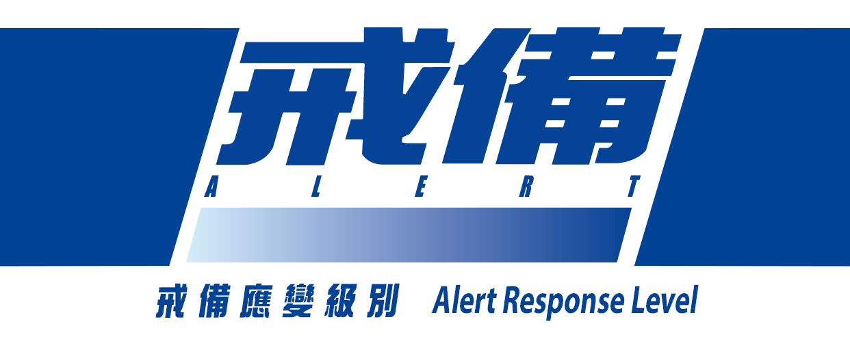 Alert Response Level